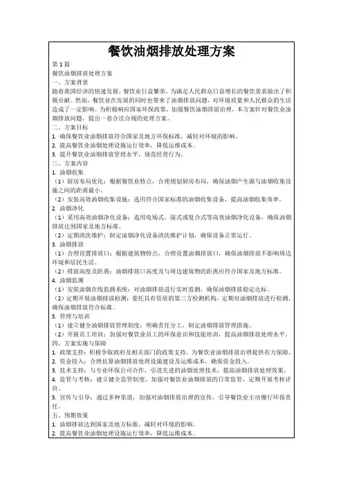 餐饮油烟排放处理方案