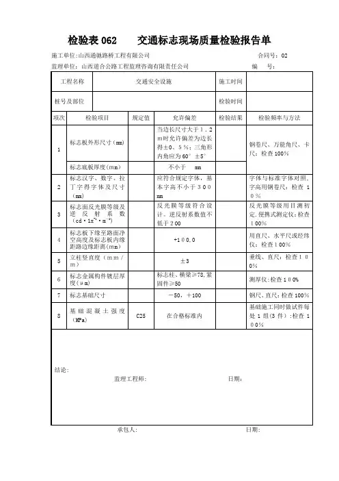 交通标志现场质量检验报告单