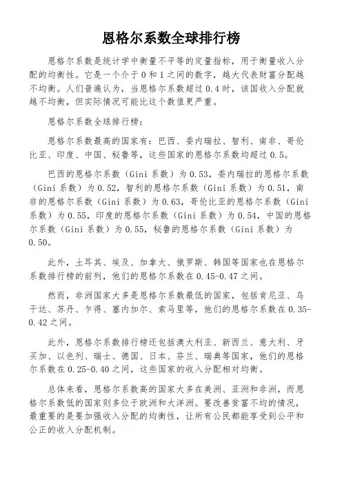 恩格尔系数全球排行榜