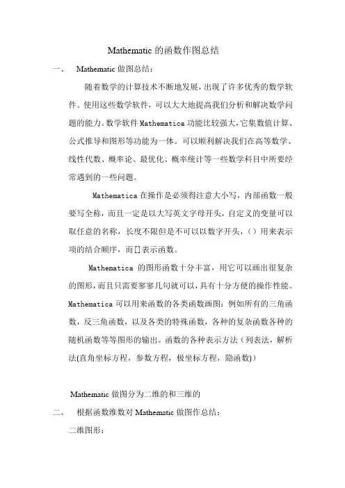 Mathematic的函数作图总结