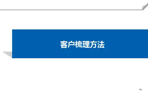 策划培训课件-地产客户梳理方法