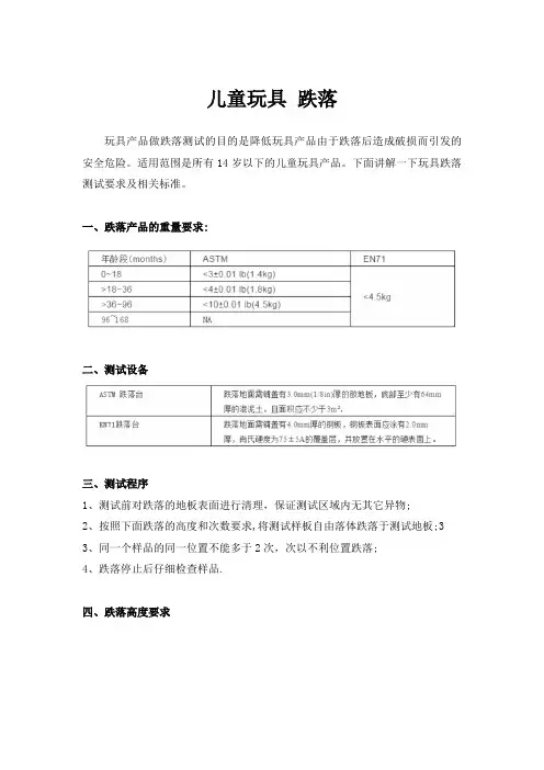 儿童玩具 跌落