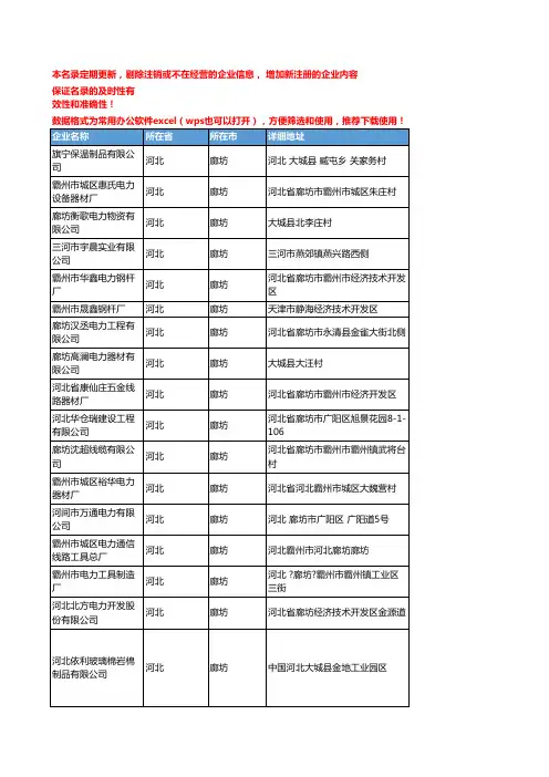 2020新版河北廊坊电力企业公司名录名单黄页联系方式大全404家