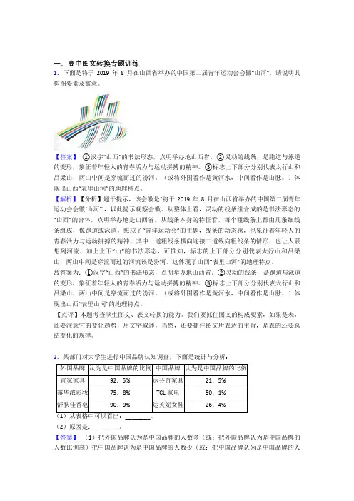 【语文】培优图文转换辅导专题训练及详细答案