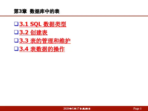 《sql_server_2005》_课件第三章_表和表数据操作