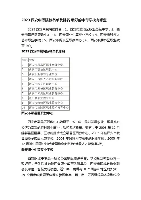 2023西安中职院校名单及排名最好的中专学校有哪些