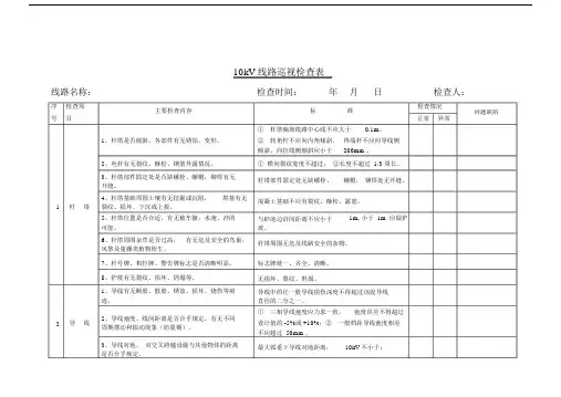 kV线路巡视检查表.docx