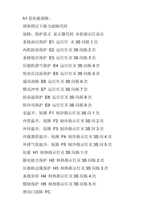 格力空调故障代码
