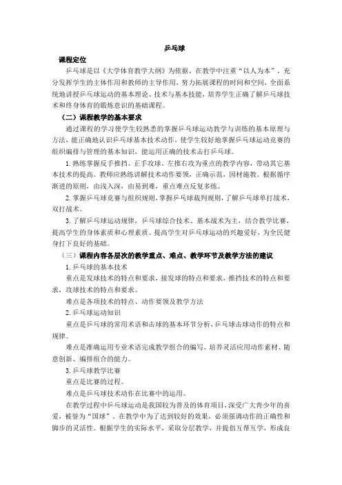 体育选项课课程介绍