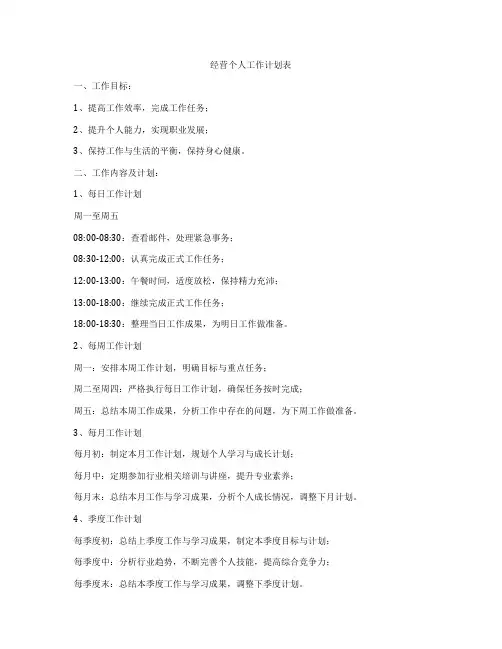 经营个人工作计划表