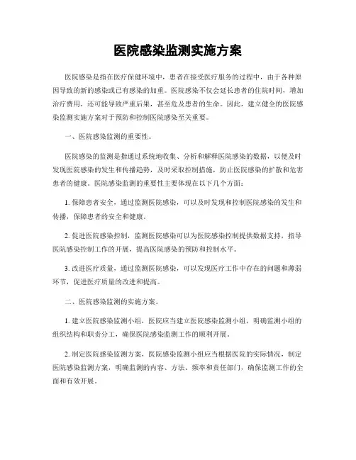 医院感染监测实施方案