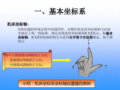 数控车床坐标系