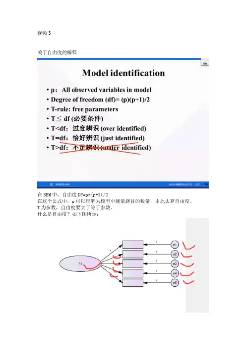 张伟豪AMOS培训视频3笔记