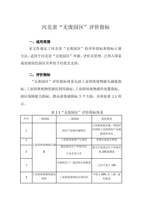 河北省“无废园区”评价指标