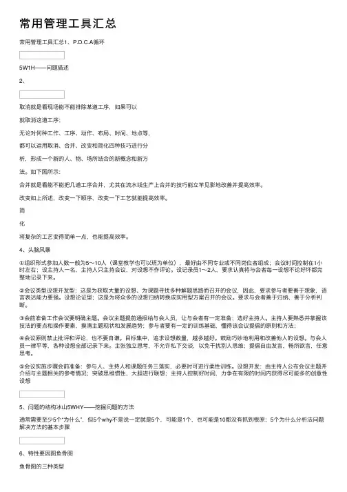 常用管理工具汇总