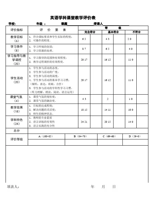 英语课堂教学评价表