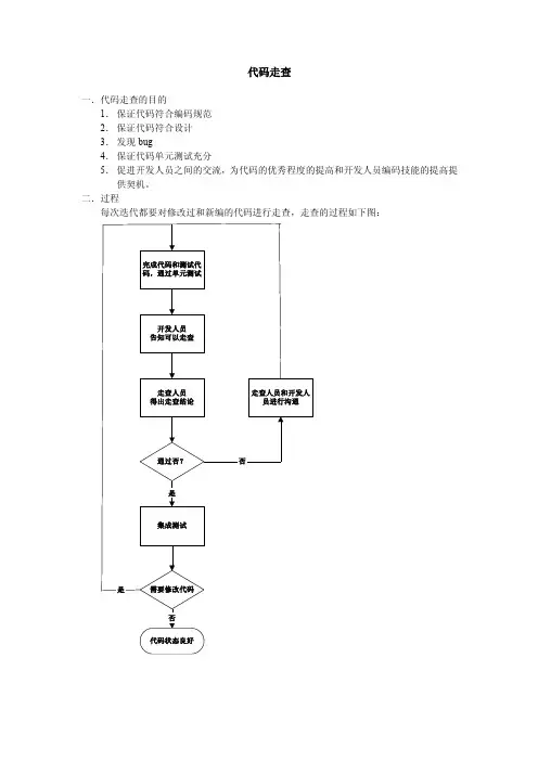 C__代码走查CheckList