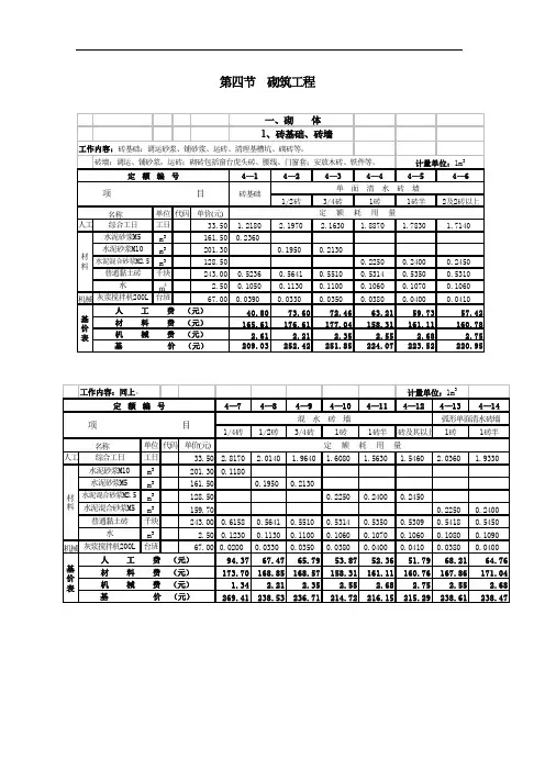 全国统一建筑工程基础定额(砌筑工程)