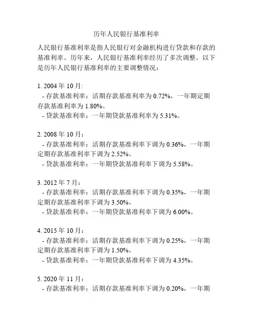历年人民银行基准利率
