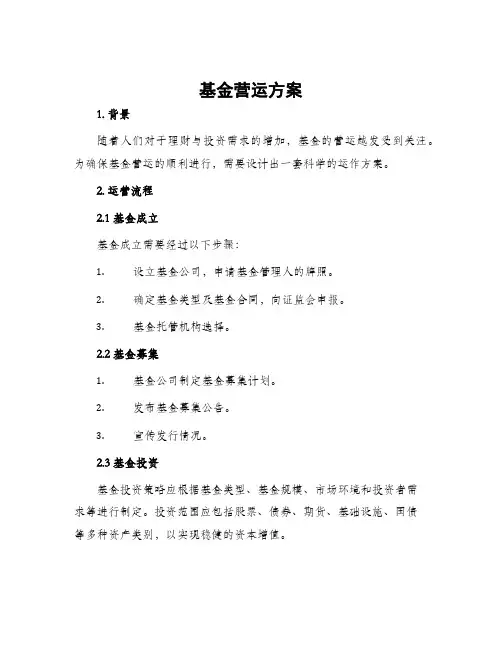 基金营运方案