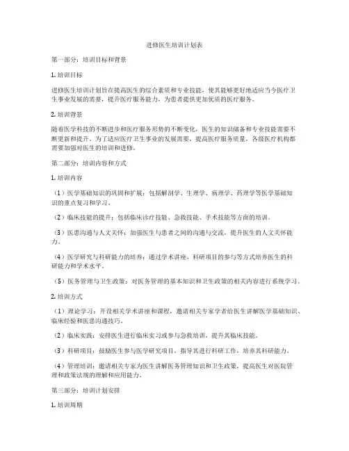 进修医生培训计划表