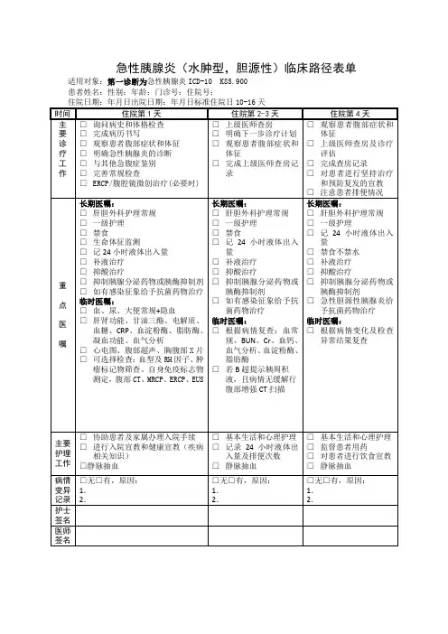 急性胰腺炎临床路径