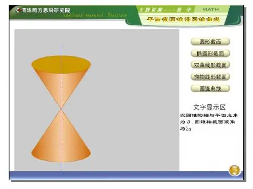 椭圆及其标准方程