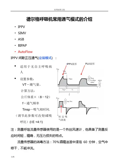 德尔格呼吸机常用通气模式地介绍