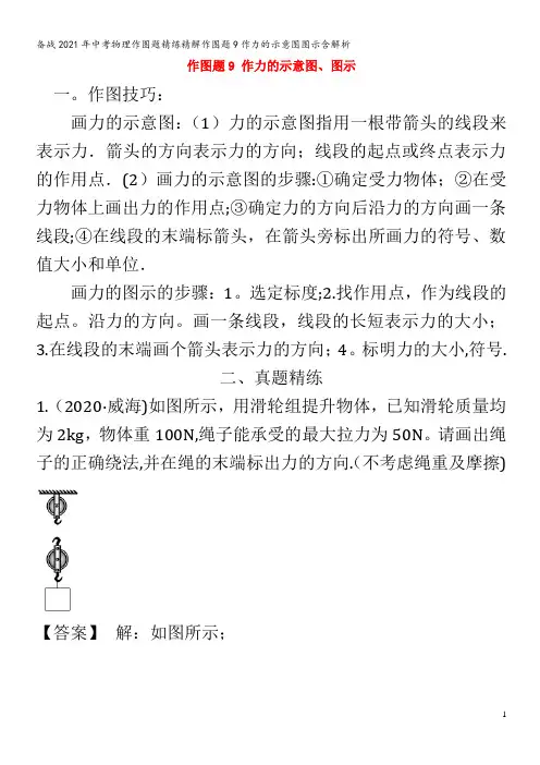 备战2021年中考物理作图题精练精解作图题9作力的示意图图示含解析
