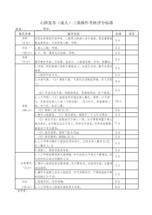 心肺复苏(成人)三基操作考核评分标准