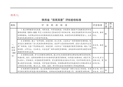 陕西省双高双普标准