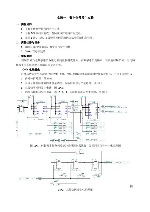 通信原理实验指导书