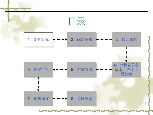 某乳业公司价格策略研究
