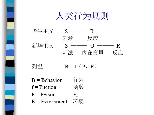 职业发展理论