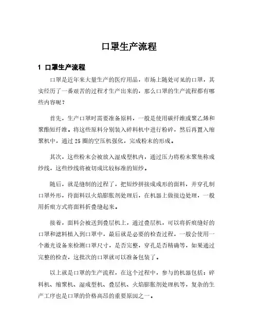 口罩生产流程