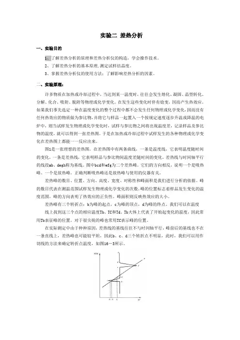 差热分析