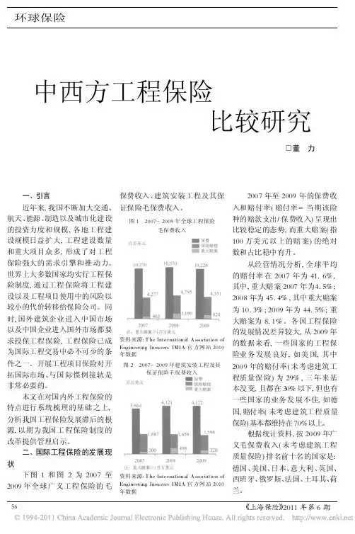 中西方工程保险比较研究