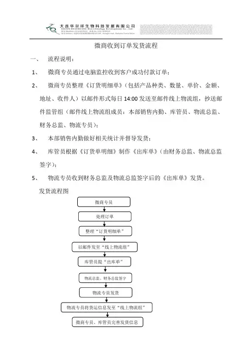 微商收到订单发货流程