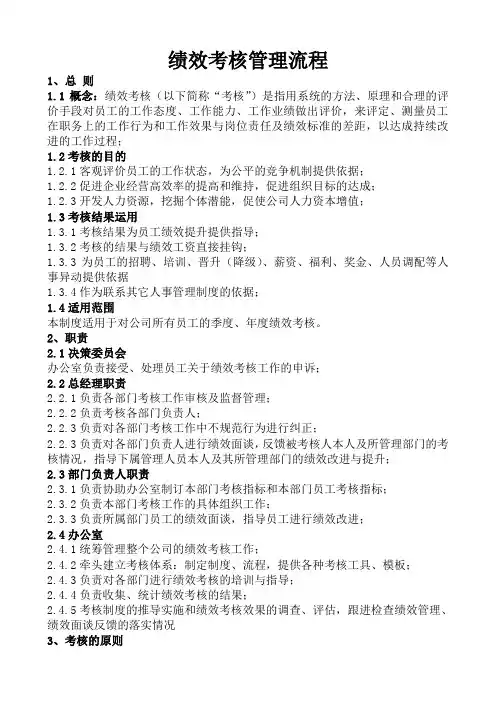绩效考核管理流程