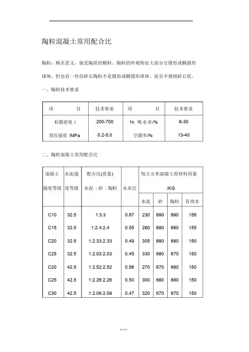 陶粒混凝土常用配合比