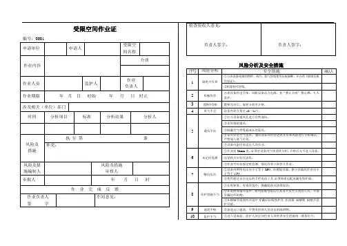 受限空间作业证(样本)