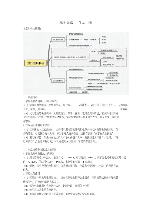 2019年九年级物理全册第十九章生活用电知识点总结(新版)新人教版
