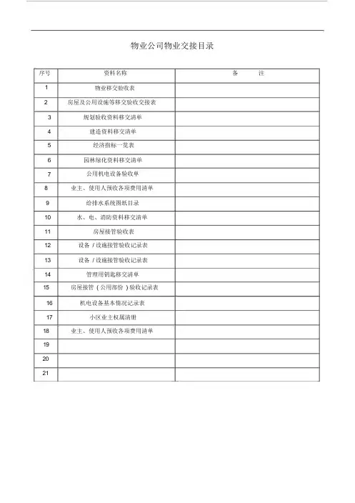 物业交接表格-全