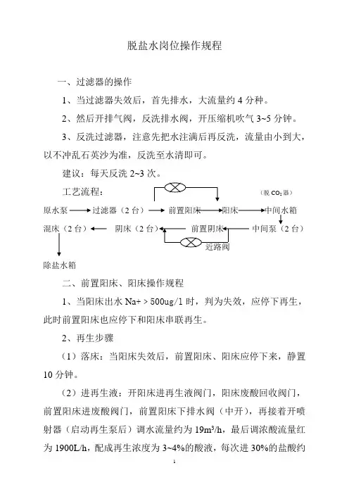 脱盐水岗位操作规程