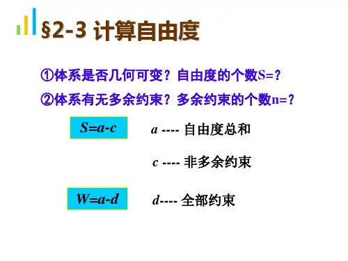 2.3_平面体系的计算自由度