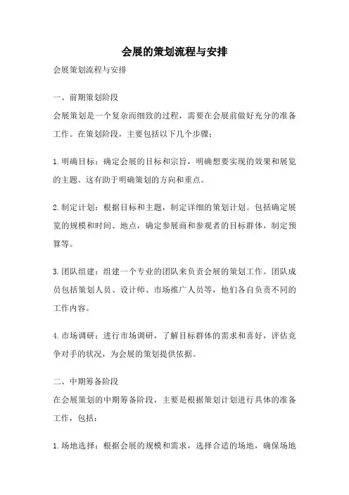 会展的策划流程与安排