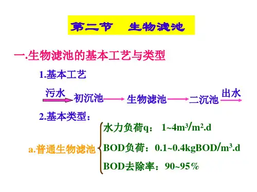 5.2 生物滤池 