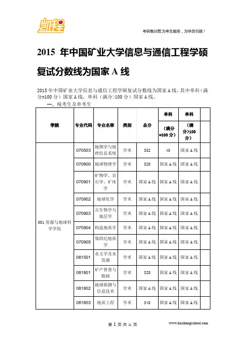 2015年中国矿业大学信息与通信工程学硕复试分数线国家A线