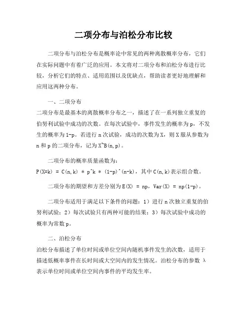 二项分布与泊松分布比较