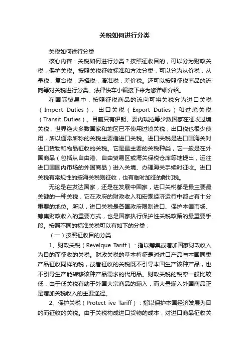 关税如何进行分类